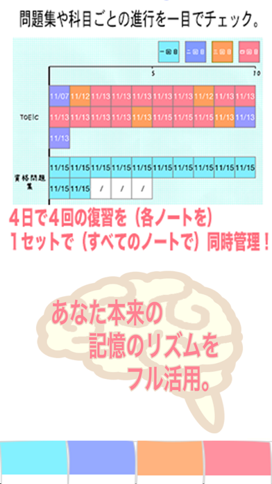 Screenshot #3 pour 復習管理ノート ~効率的な復習~