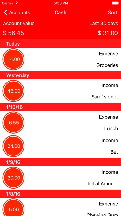 Point - Personal Finance Tracker