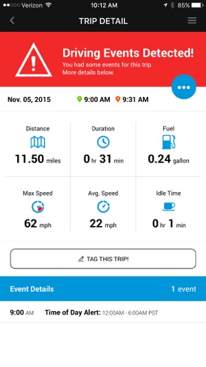 Telkomsel T-Drive FLEET(圖5)-速報App
