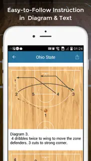 basketball offense playbook iphone screenshot 1