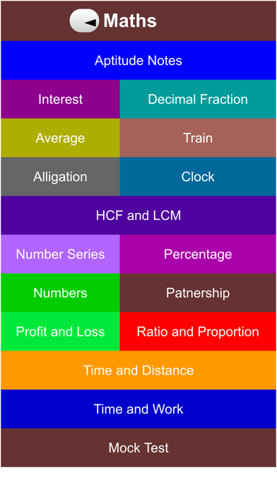 How to cancel & delete SSC Exam Guide from iphone & ipad 2