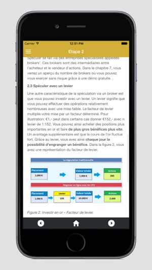 Cours or(圖3)-速報App