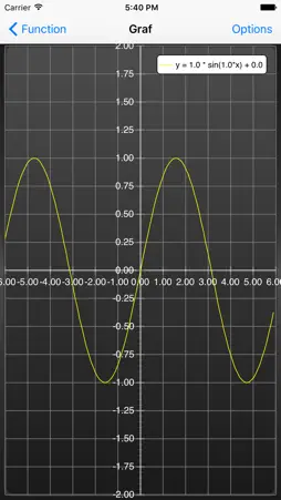 Math Function Viewer screenshot 2