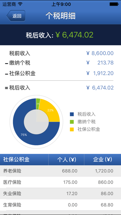Screenshot #2 pour 中国个税计算器