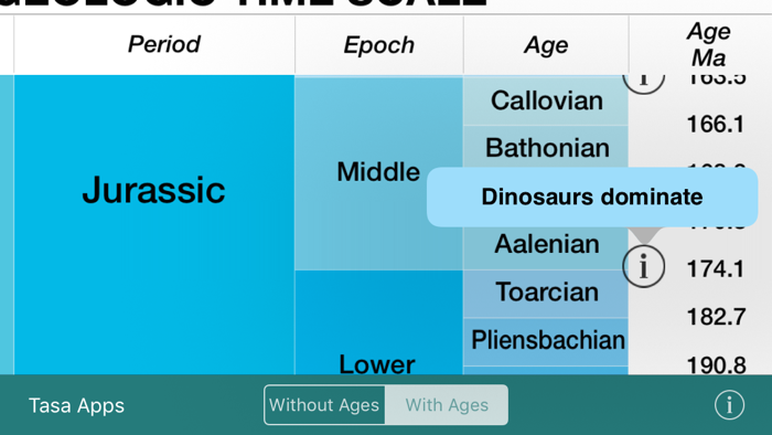 geotimescale 2