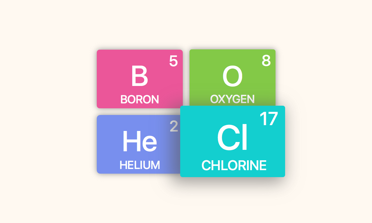 Periodic Table – Chemistry Of Nonmetals