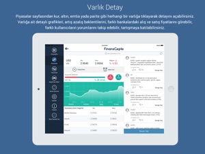 FinansCepte - Döviz ve Altın Piyasaları screenshot #3 for iPad