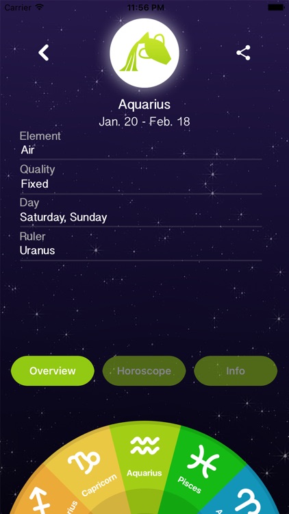 Horoscope Signs