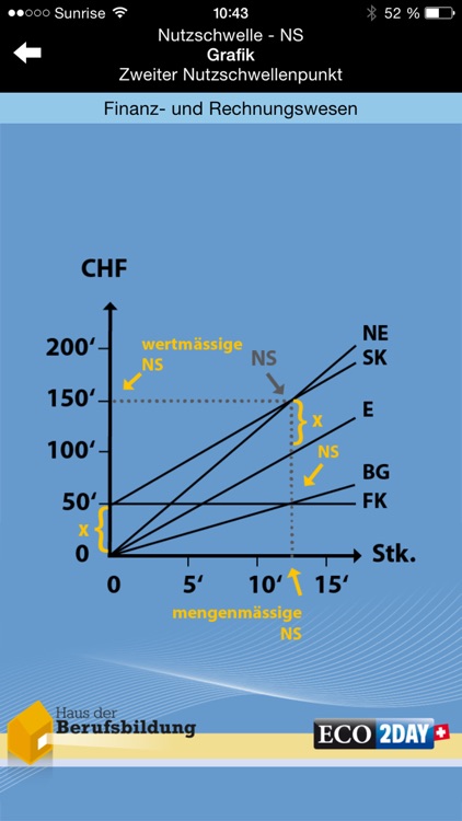 Finanz- und Rechnungswesen screenshot-3
