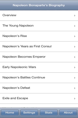 Napoleon Biography & Quiz screenshot 2
