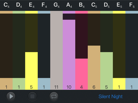Handbell Choir iPad screenshot 2 - Entertainment app