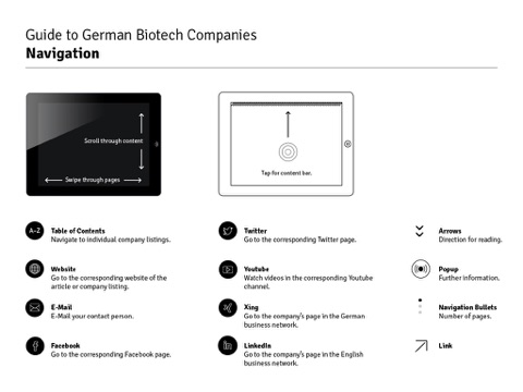 Guide to German Biotech Companies 2015 screenshot 2