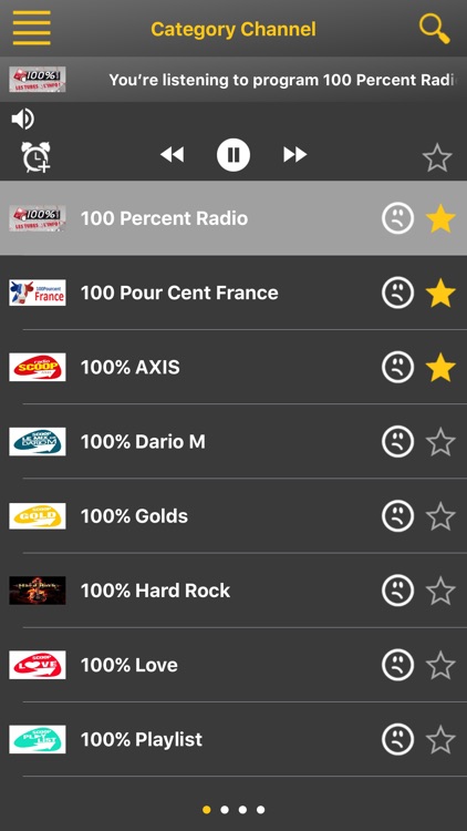 Radio's France