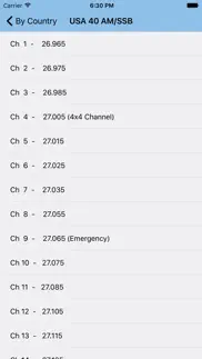 cb frequencies free iphone capturas de pantalla 2