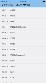 CB Frequencies FREE screenshot