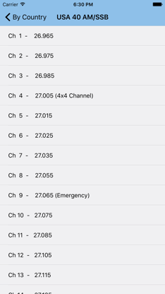 CB Frequencies FREE screenshot 2
