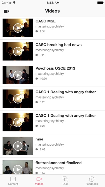 Mastering Psychiatry Wiki Guide