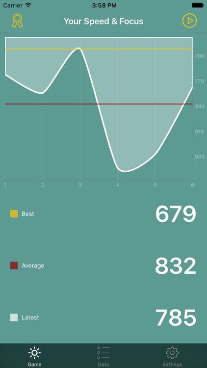 Brain Speeder - Measure, Analyze and Train Your Speed screenshot-0