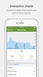 agthia investor relations iphone screenshot 3