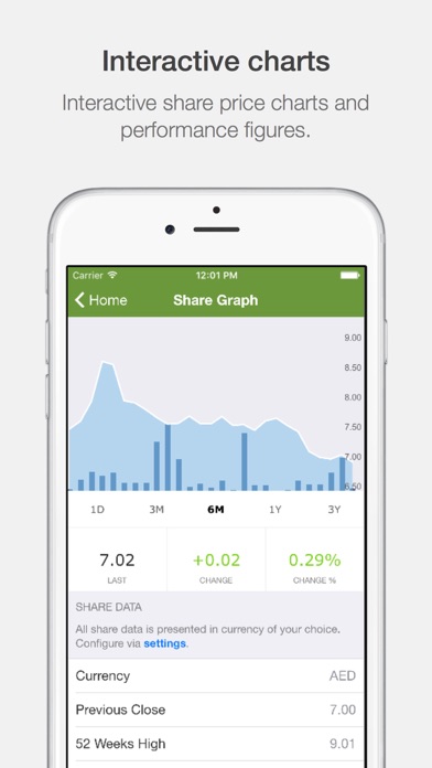 Screenshot #3 pour Agthia Investor Relations