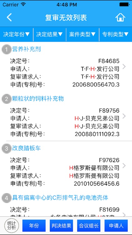 知识产权案件网
