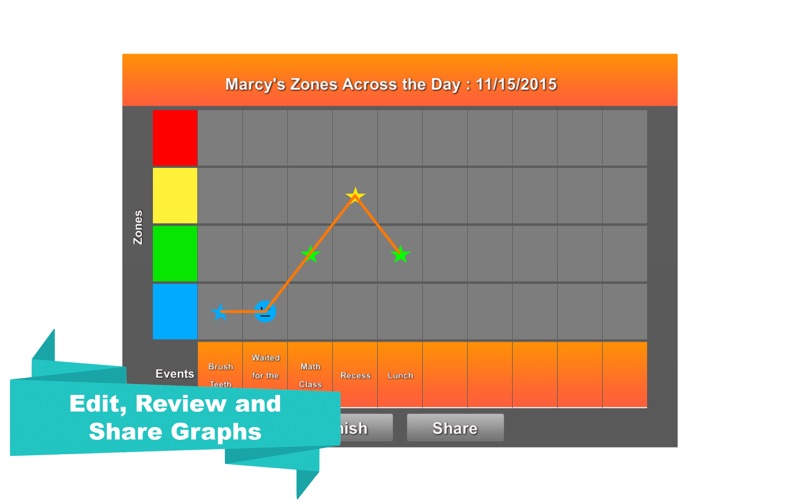 exploring emotions problems & solutions and troubleshooting guide - 2