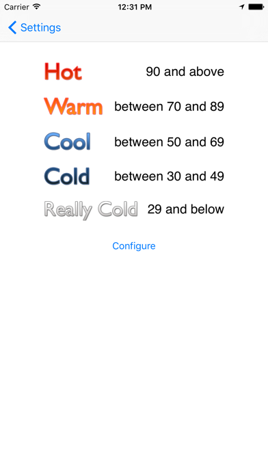 iDress for Weather screenshot1