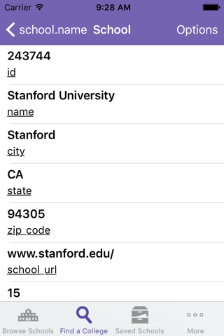 CollegeScan - A College Scorecard Client screenshot 2