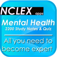 Mental Health Nursing Cases
