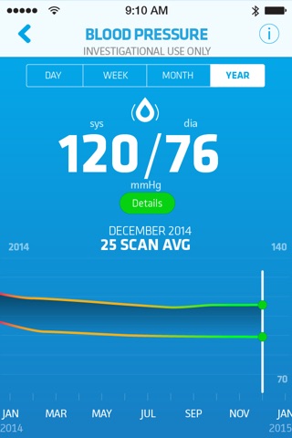 Scanadu Scout screenshot 4