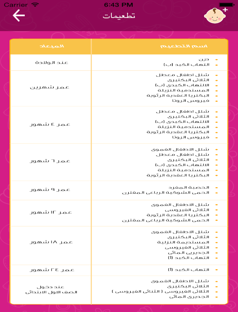الرضاعة الطبيعية