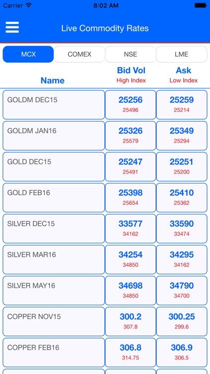 Equates screenshot-3