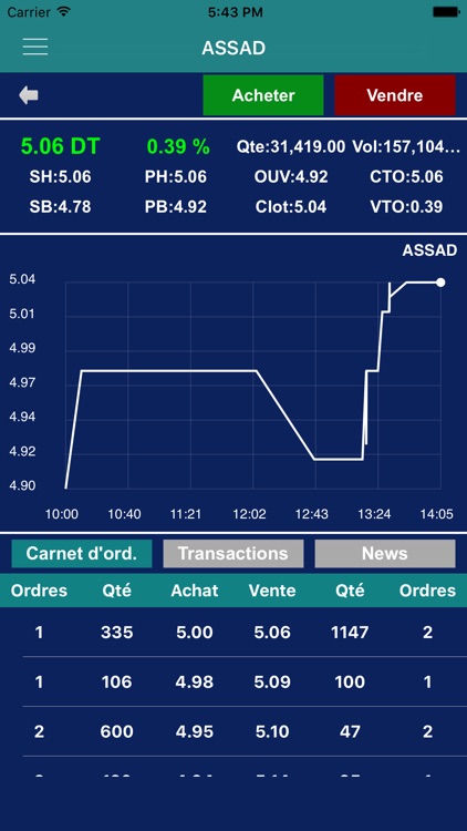 BIATC Mobile screenshot-4