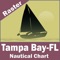 THE ALL NEW ADVANCED MARINE RASTER NAUTICAL CHARTS APP FOR BOATERS AND SAILORS