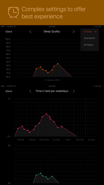 Smart Cycle Alarm PRO