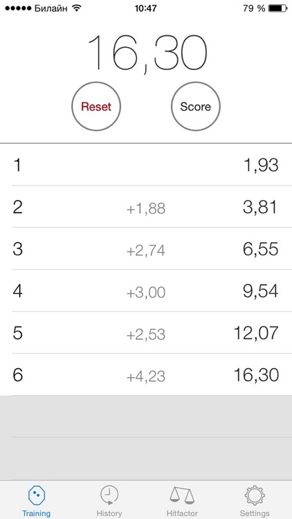 IPSC Timer