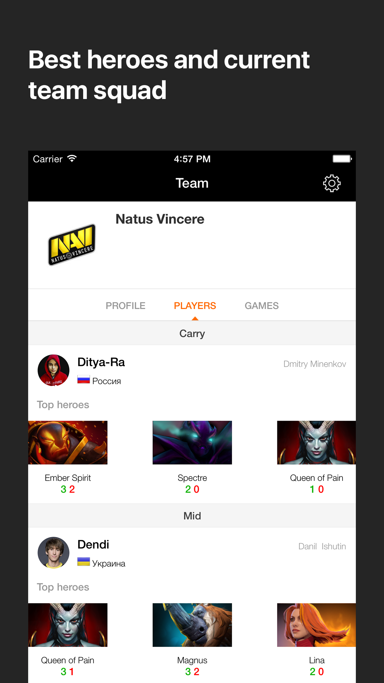 Well Played — Na'Vi