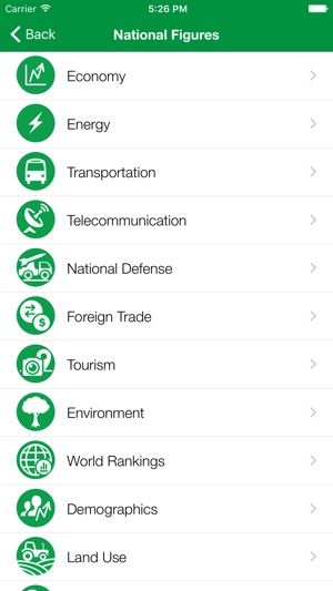 Lesotho Executive Monitor(圖2)-速報App