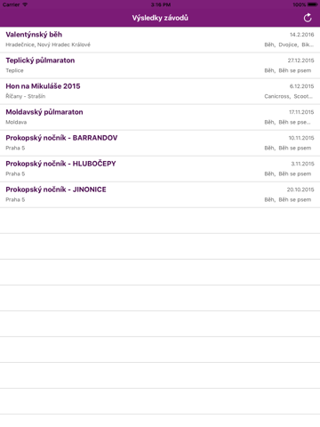 Screenshot #5 pour Stopnito