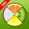 Looking for the best Fruit Recipes