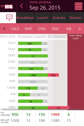 mHealthGenie - Your Personal Nutrition Guide for a Healthier Lifestyle ONE MEAL AT A TIME screenshot 4