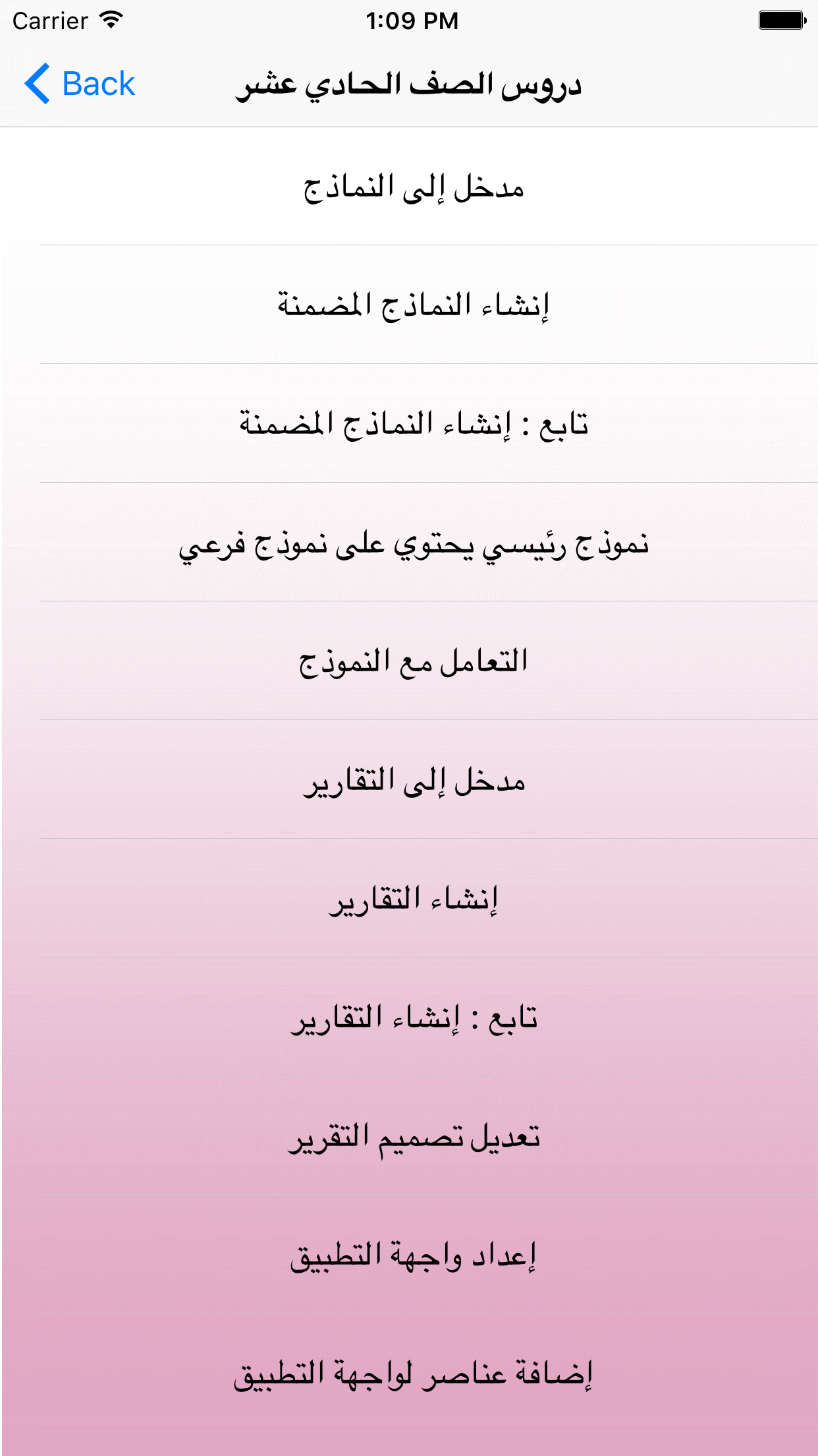 تقنية المعلومات - المرحلة الثانوية