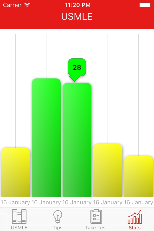 USMLE Tests screenshot 4