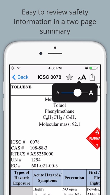 Chemical Safety Data Sheets - ICSC