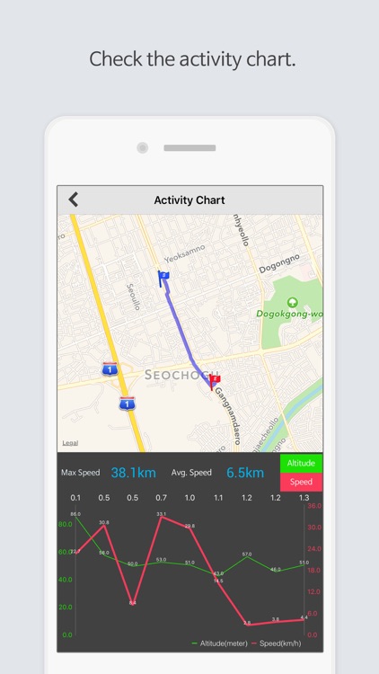 iKelpieTracker - GPS activity tracking screenshot-3