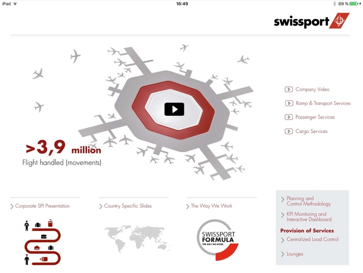 SWISSPORT