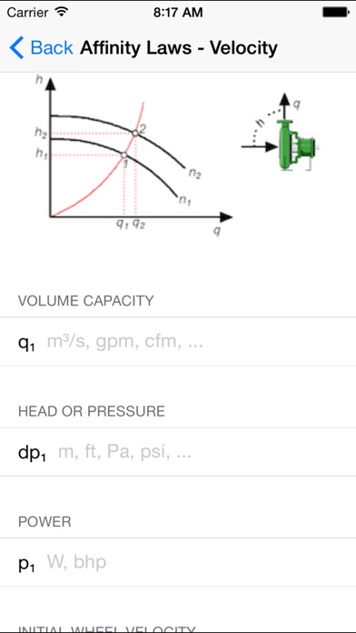 How to cancel & delete Pump Calculators - Petroleum & Mechanical Engineer from iphone & ipad 2