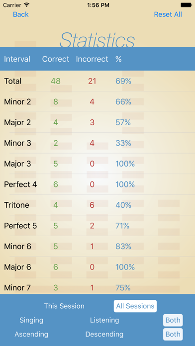 Screenshot #2 pour Onkan - Music Interval Trainer