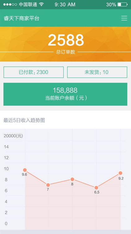 时在－商户端 screenshot-3