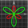 Good Grapher - scientific graphing calculator - iPadアプリ